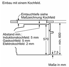 Einbaumaße für den Einbau mit einem Kochfeld