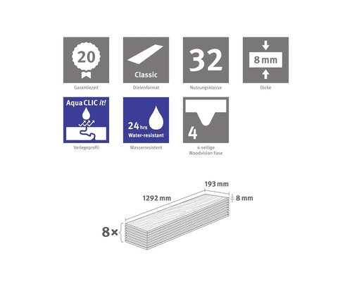 Garantiezeit 20 Jahre, Dielenformat Classic, Nutzungsklasse 32, Dicke 8 mm, Verlegeprofil Aqua CLIC it!, 24 Stunden wasserresistent, 4-seitige Woodvision Fase, Maße 1292 x 193 mm, 8 Stück