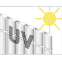 Icône illustrant la résistance aux rayons ultraviolets des écrans de confidentialité en plastique.