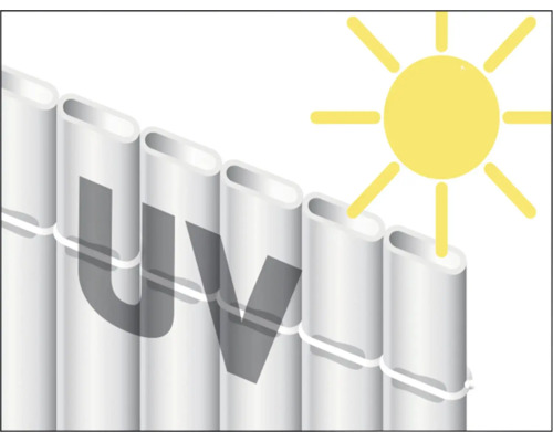 Icône illustrant la résistance aux rayons ultraviolets des écrans de confidentialité en plastique.
