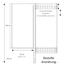 Diagramm einer gestuften Anordnung mit Maßangaben