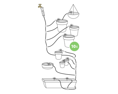 Représentation d''un système d''irrigation pour plantes avec dix points d''arrosage.