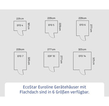 EcoStar Euroline Gerätehäuser mit Flachdach, verfügbare Größen.