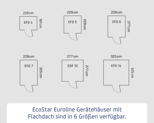 EcoStar Euroline Gerätehäuser mit Flachdach in sechs Größen mit Maßangaben