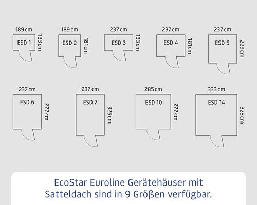 EcoStar Euroline Gerätehäuser mit Satteldach sind in neun Grössen verfügbar