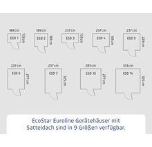 EcoStar Euroline Gerätehäuser mit Satteldach sind in neun Grössen verfügbar