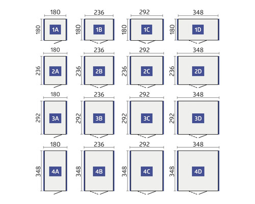 Diagramme avec indications de taille pour différents produits