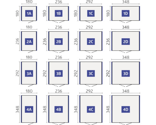 Schematische Darstellung verschiedener Größen mit Maßangaben in Millimetern.