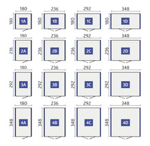 Diagramm verschiedener rechteckiger Größen in Millimetern