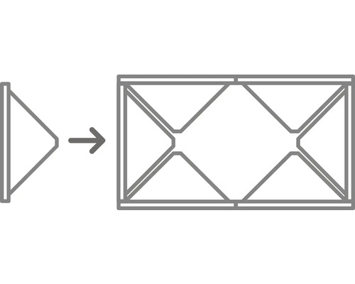 Symbole de compression