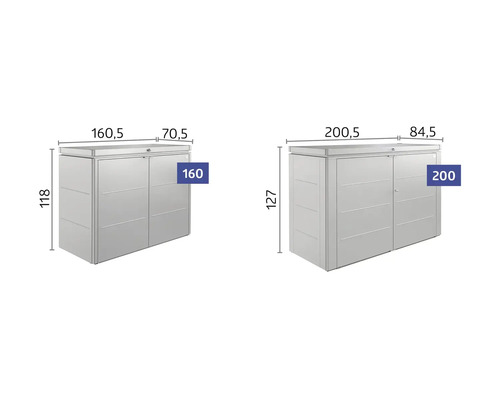 Image de deux armoires à outils de différentes tailles avec indication des dimensions