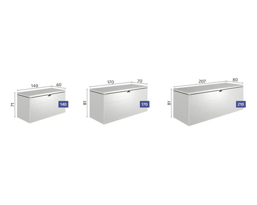 Image de trois coffres de rangement blancs avec indication des dimensions