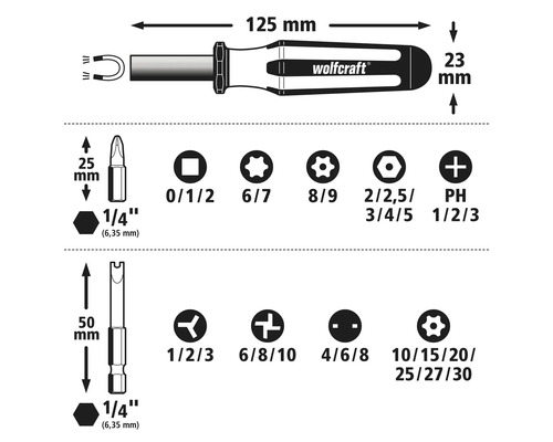 Tournevis Wolfcraft avec embouts et indication des tailles
