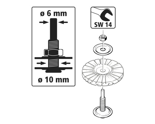 Dimensions et instructions de montage pour une meule abrasive