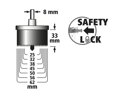 Dessin technique d''une scie trépan avec cotes et symbole de sécurité