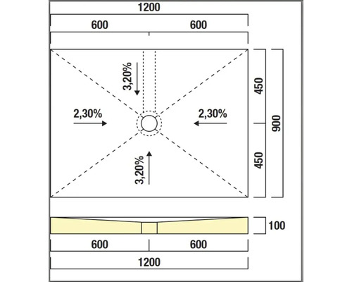 Dessin technique d'un receveur de douche avec dimensions et indications de pente