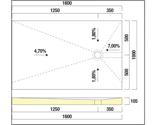 Dessin technique d'un receveur de douche avec dimensions et indications de pente.