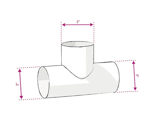 Abbildung eines T-Stücks mit den Maßen zwei Zoll