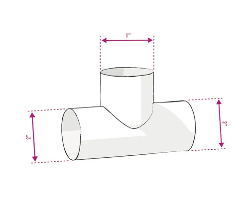 Illustration d''un raccord en T avec les dimensions 1 pouce et 2 pouces