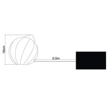 Schematische Darstellung einer Kugel mit einem Durchmesser von 18 cm und einem Abstand von 0,5 m zu einem rechteckigen Objekt