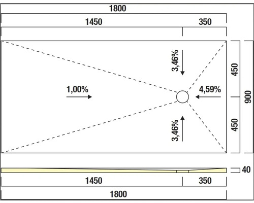 Technische Zeichnung einer Duschwanne mit Maßangaben