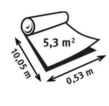 Illustration einer Tapetenrolle mit den Maßen 10,05 Meter mal 0,53 Meter und einer Fläche von 5,3 Quadratmetern.