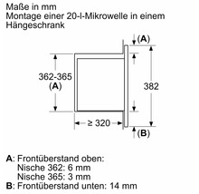 Dimensions pour le montage d'un micro-ondes de 20 litres dans un élément haut