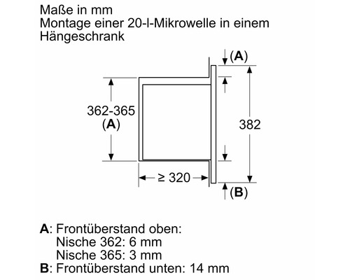Dimensions pour le montage d'un micro-ondes de 20 litres dans un élément haut