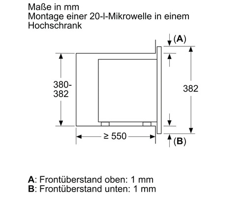 Dimensions d'un micro-ondes de 20 litres pour montage dans une armoire haute