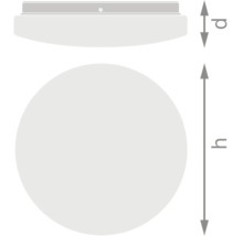 Schéma technique d'un plafonnier avec indication de la hauteur