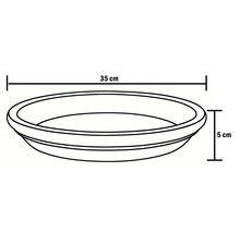 Abbildung einer Pflanzschalen-Größenangabe: 35 cm Durchmesser, 5 cm Höhe.