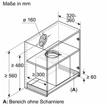 Masse einer Dunstabzugshaube in Millimeter