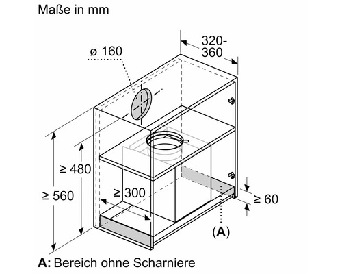 Masse einer Dunstabzugshaube in Millimeter