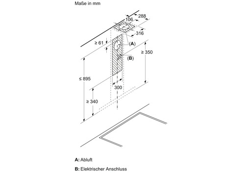 Maßzeichnung einer Dunstabzugshaube mit Angaben zu Abluft und elektrischem Anschluss