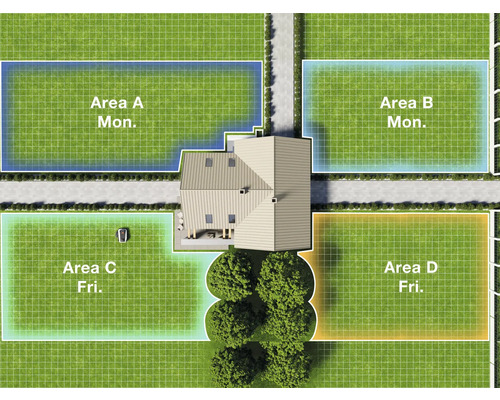 Vue de dessus d'une maison avec jardin, divisé en zones de tonte avec calendrier