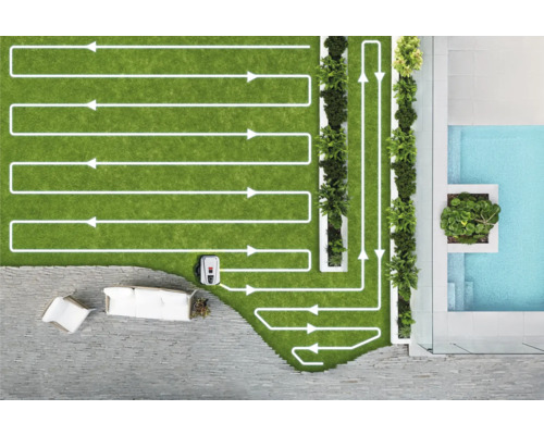 Vue de dessus d'un jardin avec un robot tondeuse qui indique son itinéraire par des lignes avec des flèches