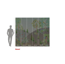 Fototapete mit Waldmotiv und Höhenangaben.