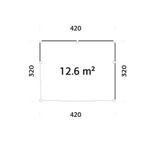 Plan avec les dimensions 420 x 320 cm et une superficie de 12,6 mètres carrés