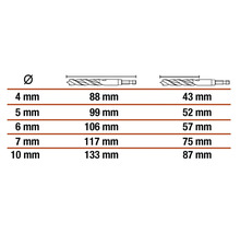 Tabelle mit Grössenangaben für Bohrer: Durchmesser, Länge mit und ohne Aufnahme in Millimeter.