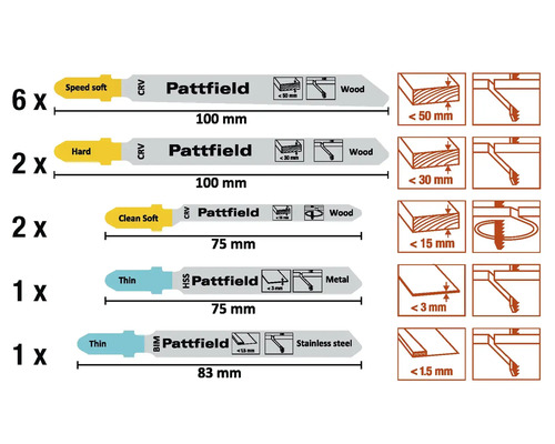 Set de lames de scie Pattfield pour bois, métal et acier inoxydable