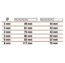Tabelle mit Durchmesser und Längenangaben für Bohrer
