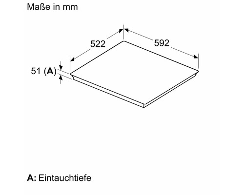 Abmessungen einer Kochfeldmulde mit 522 mal 592 Millimeter