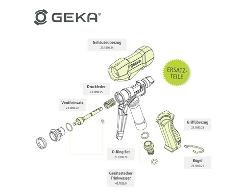 Schéma éclaté des pièces de rechange GEKA