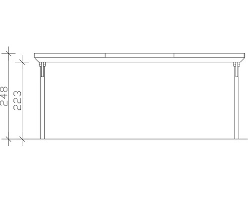 Schéma d'une table avec dimensions
