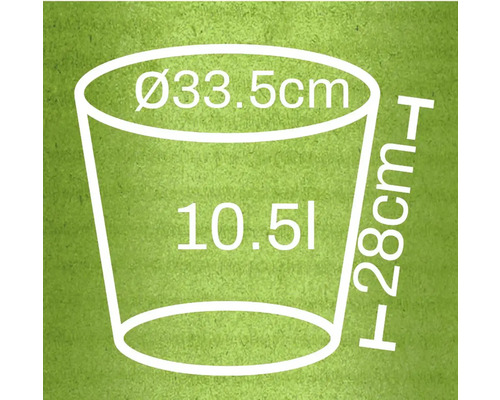 Illustration eines Pflanzgefäßes mit den Massen 33,5 cm Durchmesser, 28 cm Höhe und 10,5 Liter Volumen