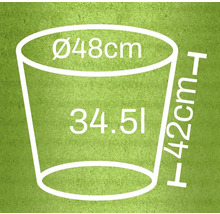 Illustration eines Pflanzgefäßes mit den Maßen 48 Zentimeter Durchmesser, 42 Zentimeter Höhe und 34,5 Liter Volumen