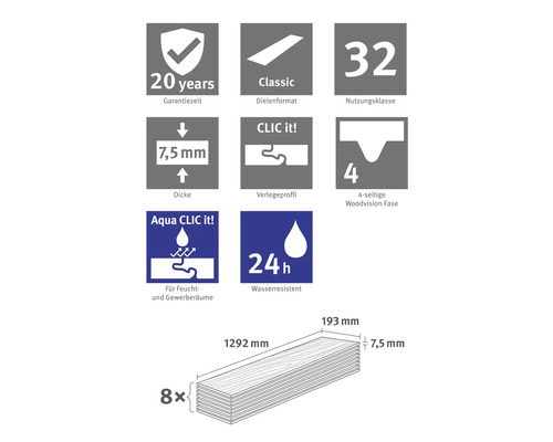 Details: 20 Jahre Garantie, Nutzungsklasse 32, 7,5 Millimeter Dicke, CLIC it, 24 Stunden wasserresistent, 8 Stück, 1292 mal 193 Millimeter.