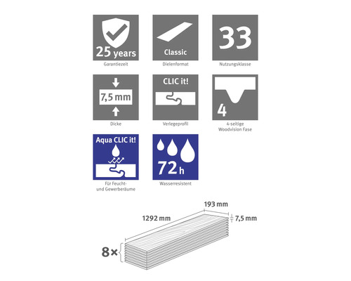 Produkteigenschaften für Laminat: 25 Jahre Garantie, Nutzungsklasse 33, 7,5 Millimeter Dicke, Klick-System, 72 Stunden wasserresistent, Paket mit 8 Dielen.