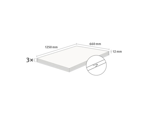 Schematische Zeichnung von 3 Verlegeplatten mit Nut-Feder-Profil, Masse 1250 mal 660 mal 12 Millimeter.