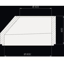 Technische Zeichnung eines Schachtkonus mit einem Durchmesser von oben 625 Millimeter, unten 800 Millimeter und einer Höhe von 600 Millimeter.